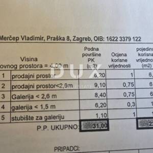 ZAGREB, CENTAR - Frekventni lokal u turističkoj zoni