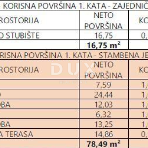 DALMACIJA, VODICE - Dvosoban stan, pogled na more, 2 parkinga