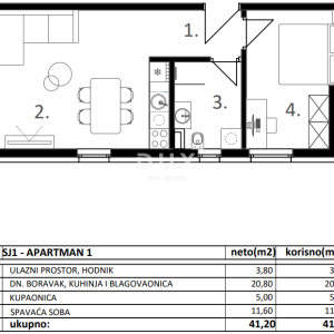 DALMACIJA, VODICE - Jednosoban prizemni stan SJ1 u novogradnji