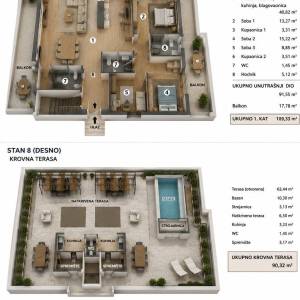 Hrvatska, Zadar, Pag, Povljana, 3-soban stan 200m2 Novogradnja, krovna terasa s bazenom i vanjskom kuhinjom