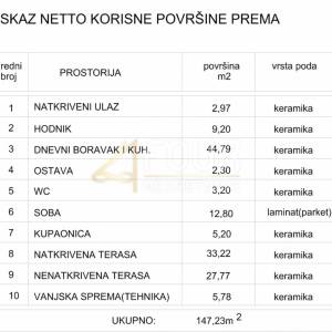Istra, Marčana - okolica, novogradnja, prekrasna vila s bazenom 