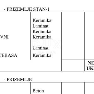 ISTRA, PULA - Dvosobni stan u prizemju!