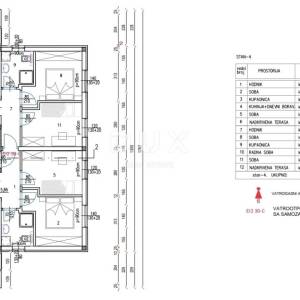  ISTRA, PULA - Penthouse 130 m2