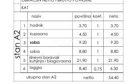 ISTRA, ŠTINJAN 2S+DB stan u novom projektu s parkingom i spremištem! PRILIKA!