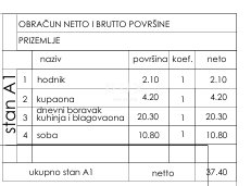 ISTRA, ŠTINJAN - Stan 1S+DB s vrtom! Novogradnja! 