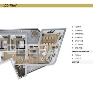 Istra, Umag – stan s pogledom na more, 2 spavaće, 2. kat, smart home