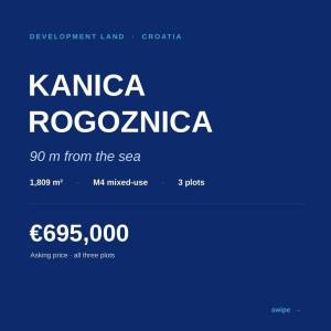 Kanica, Kanica, 1.809,00 m2, 695.000,00 EUR