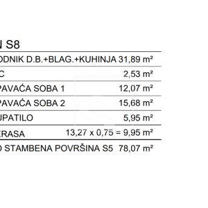 Novigrad, centar - 2 SS, 2. kat 600 metara do mora, NOVO