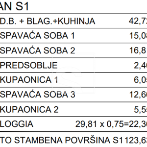 Novigrad, stan prizemlje s bazenom 3 spavaće sobe blizu mora