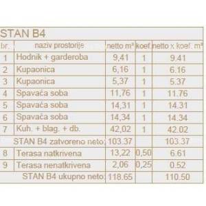 Novogradnja! Penthouse!
