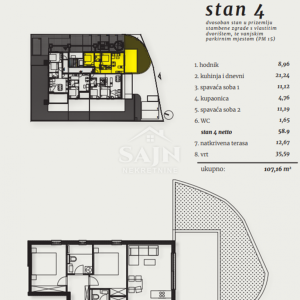 Okrug/Dvosoban stan s vrtom S4