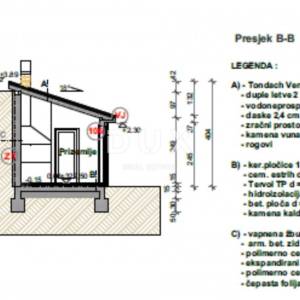 OPATIJA, LOVRAN, DOBREĆ- zemljište 1415m2 S GRAĐEVINSKOM DOZVOLOM!!! i prekrasnim pogledom na more 