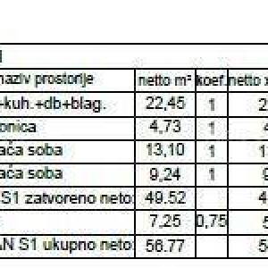 Prodaja-  stan u prizemlju, u novom stambenom kompleksu, Valdebek, Pula! Zg4 S1