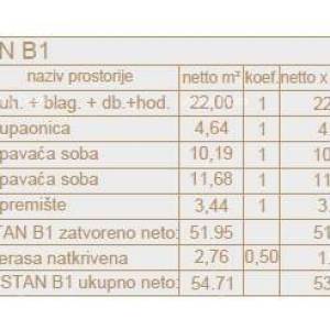 Stan u prizemlju s vrtom! U izgradnji!