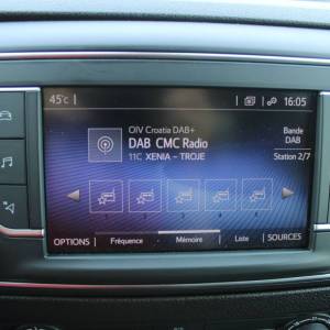 Toyota Proace 1.5D Business