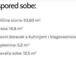 UMAG! Moderan stan u vrhunskom stambenom kompleksu blizu mora, S82