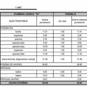 VODICE – Stan s krovnom terasom u modernoj novogradnji