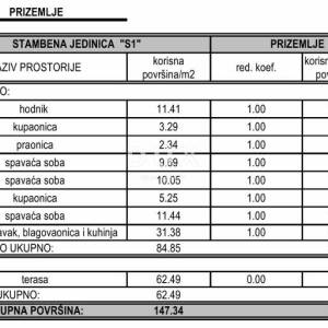 VODICE – Stan s privatnim bazenom i vrtom 