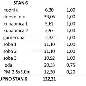 ZADAR, PRIVLAKA - Luksuzan Stan 120 Metara od Mora s Očaravajućim Pogledom na More! S6