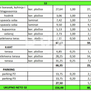 ZADAR, VIR - Vrhunski stan s krovnom terasom i prekrasnim pogledom! S3