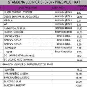 ZADAR, VRSI - NOVOGRADNJA! DVOETAŽNI STAN S BAZENOM S3