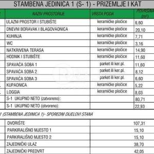 ZADAR, VRSI - NOVOGRADNJA! DVOETAŽNI STAN S BAZENOM S1