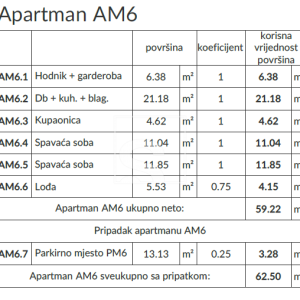 Dvosoban stan, Volme, Medulin - 200m od mora, novogradnja, uređen i opremljen