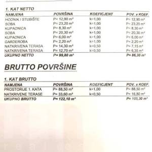 GRAĐEVINSKO ZEMLJIŠTE SA DOZVOLOM ZA GRADNJU KUĆE