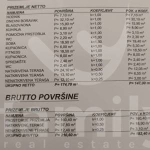 GRAĐEVINSKO ZEMLJIŠTE SA DOZVOLOM ZA GRADNJU KUĆE