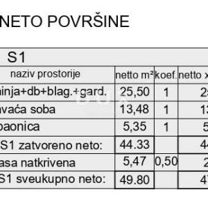 ISTRA, PULA – Moderan stan s terasom u novogradnji
