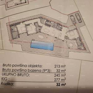 Istra – započeta gradnja luksuzne vile s bazenom, građevinska dozvola i plaćeni priključci
