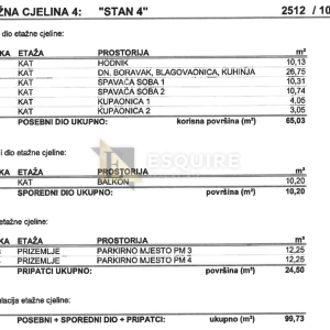 KOŽINO - Dvosoban apartman S4 na 1. katu, potpuno opremljeno i namješteno - 75m2