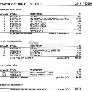 KOŽINO - Dvosoban apartman S1 s vrtom, potpuno opremljeno i namješteno - 84m2