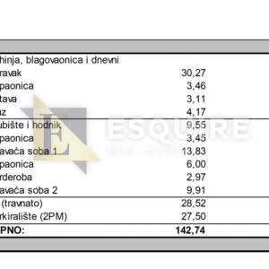 KOŽINO - Luksuzni dvoetažni stan S2 s vrtom, 2sb - 95m2
