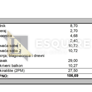 KOŽINO - Luksuzni dvosoban stan S3 na 1. katu - 79m2