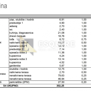 KOŽINO - Luksuzni trosoban penthouse S4 - 176m2