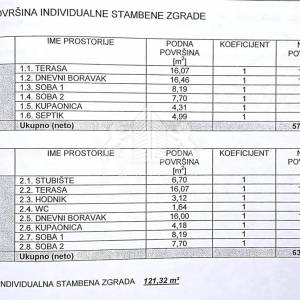 Kuća s 2 apartmana na Viru | 121 m² | 250 m od mora
