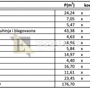 MURVICA - Trosobna prizemnica s velikom okućnicom i bazenom - 235m2