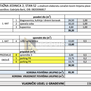 PETRČANE – ZG5 jednosoban stan S2 na 1. katu, svega 650 m od mora!