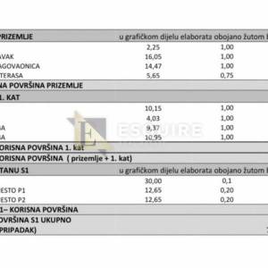 PLOVANIJA - Dvosoban dvoetažni stan s vrtom - 79m2