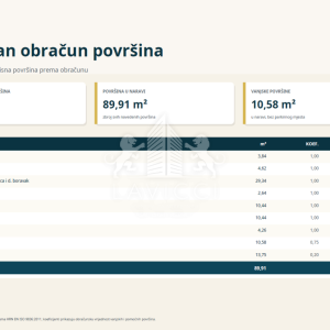 Privlaka | Dvosoban stan 76,27 m² | Prvi kat s liftom | Prvi red do mora