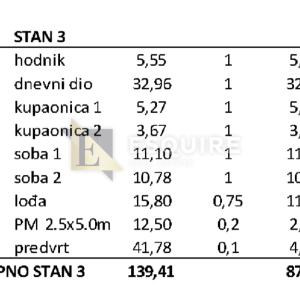 PRIVLAKA - Dvosoban stan S3 s vrtom, USELJIVO- 88m2