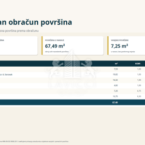 Privlaka | Jednosoban apartman 54,68 m² | Prvi kat s liftom | Prvi red do mora