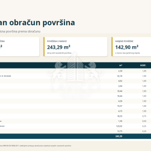 Privlaka | Luksuzni dvoetažni stan 134,72 m² | Lift | Prvi red do mora