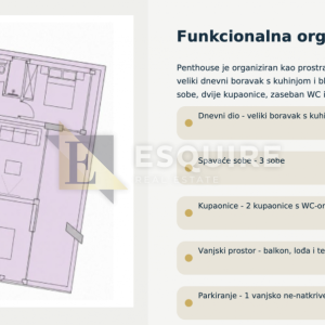 PRIVLAKA - Lux novogradnja 1. red do mora - Trosoban penthouse S8 - 134m2