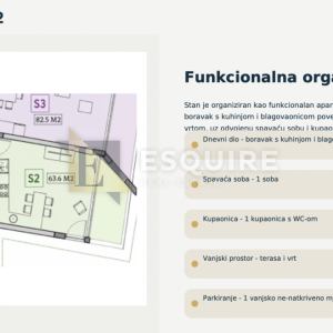 PRIVLAKA - Lux novogradnja 1. red do mora - Jednosoban stan S2 s vrtom - 63m2