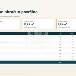 Privlaka | Stan 74,64 m² | Prvi kat s liftom | Prvi red do mora