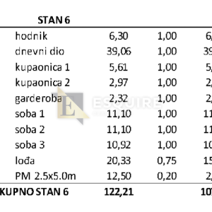 PRIVLAKA - Trosoban stan S6 na 1. katu, USELJIVO - 107m2