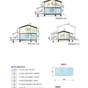 PRODAJA GRAĐEVINSKO ZEMLJIŠTE S DOZVOLOM I PROJEKTOM, PULA
