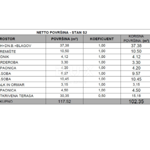 ŠIBENIK, TISNO – Stan s prekrasnim pogledom na more, 2. red uz more, top oprema